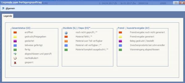 Legende Fertigungsauftraege